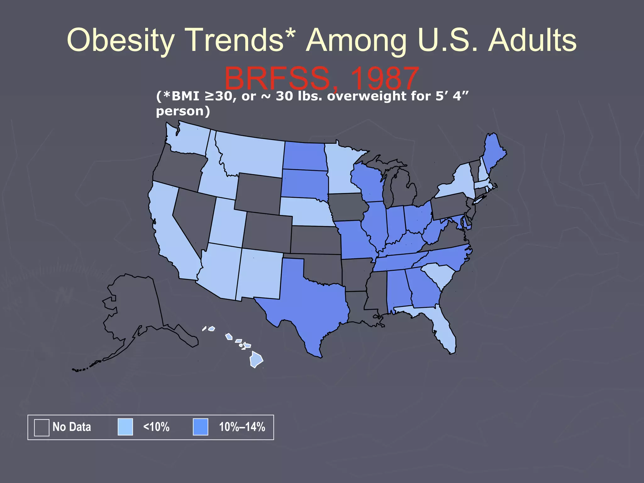 Obesity Trends* Among U.S. Adults
BRFSS, 1987(*BMI ≥30, or ~ 30 lbs. overweight for 5’ 4”
person)
No Data <10% 10%–14%
 