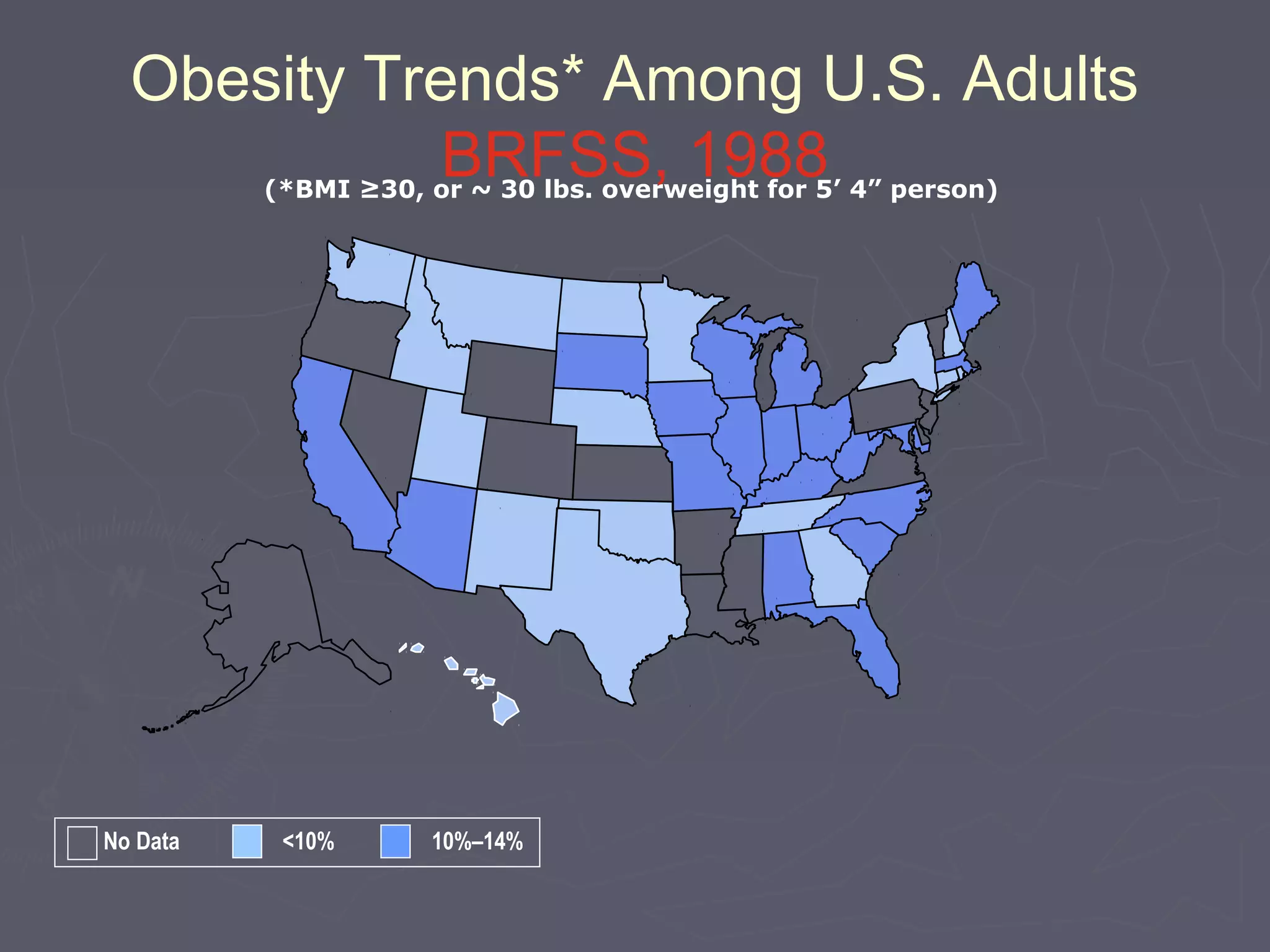 Obesity Trends* Among U.S. Adults
BRFSS, 1988(*BMI ≥30, or ~ 30 lbs. overweight for 5’ 4” person)
No Data <10% 10%–14%
 