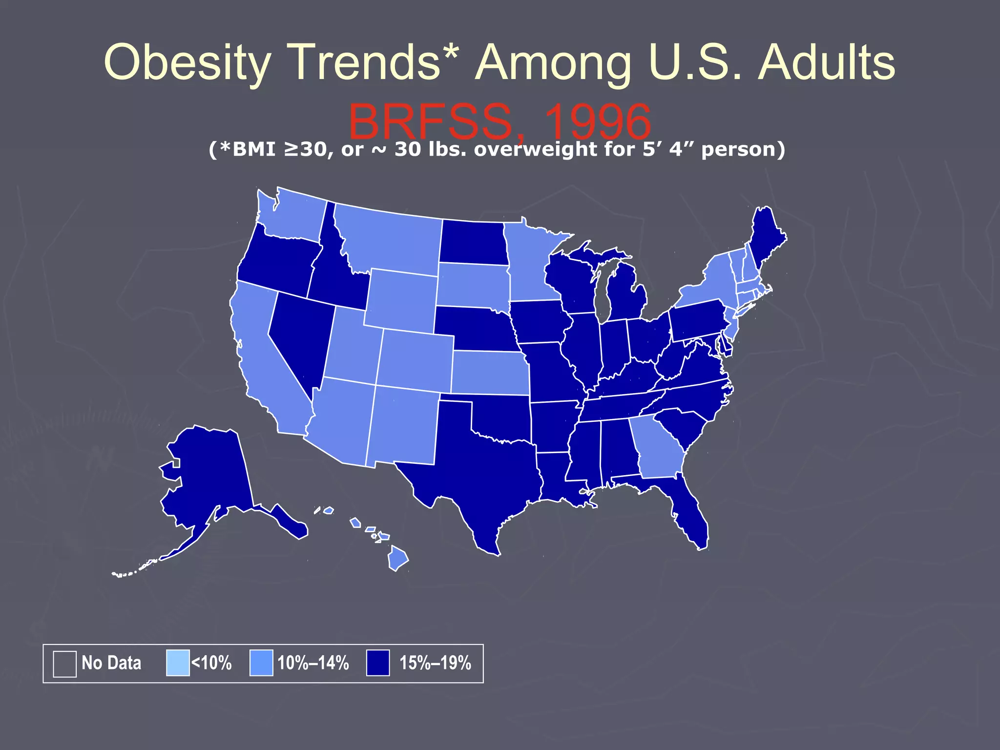 Obesity Trends* Among U.S. Adults
BRFSS, 1996(*BMI ≥30, or ~ 30 lbs. overweight for 5’ 4” person)
No Data <10% 10%–14% 15%–19%
 