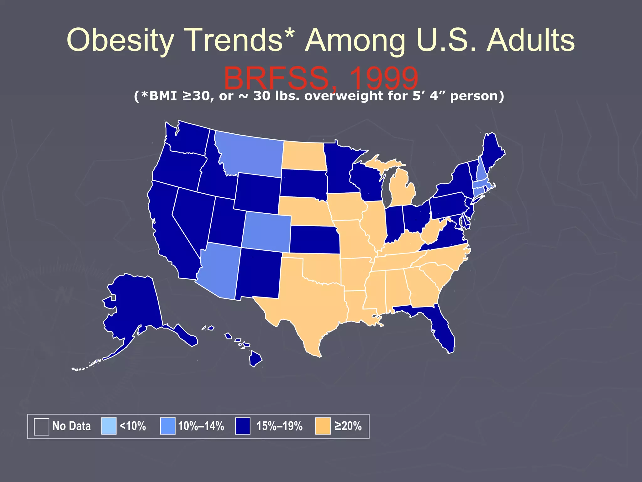 Obesity Trends* Among U.S. Adults
BRFSS, 1999(*BMI ≥30, or ~ 30 lbs. overweight for 5’ 4” person)
No Data <10% 10%–14% 15%–19% ≥20%
 