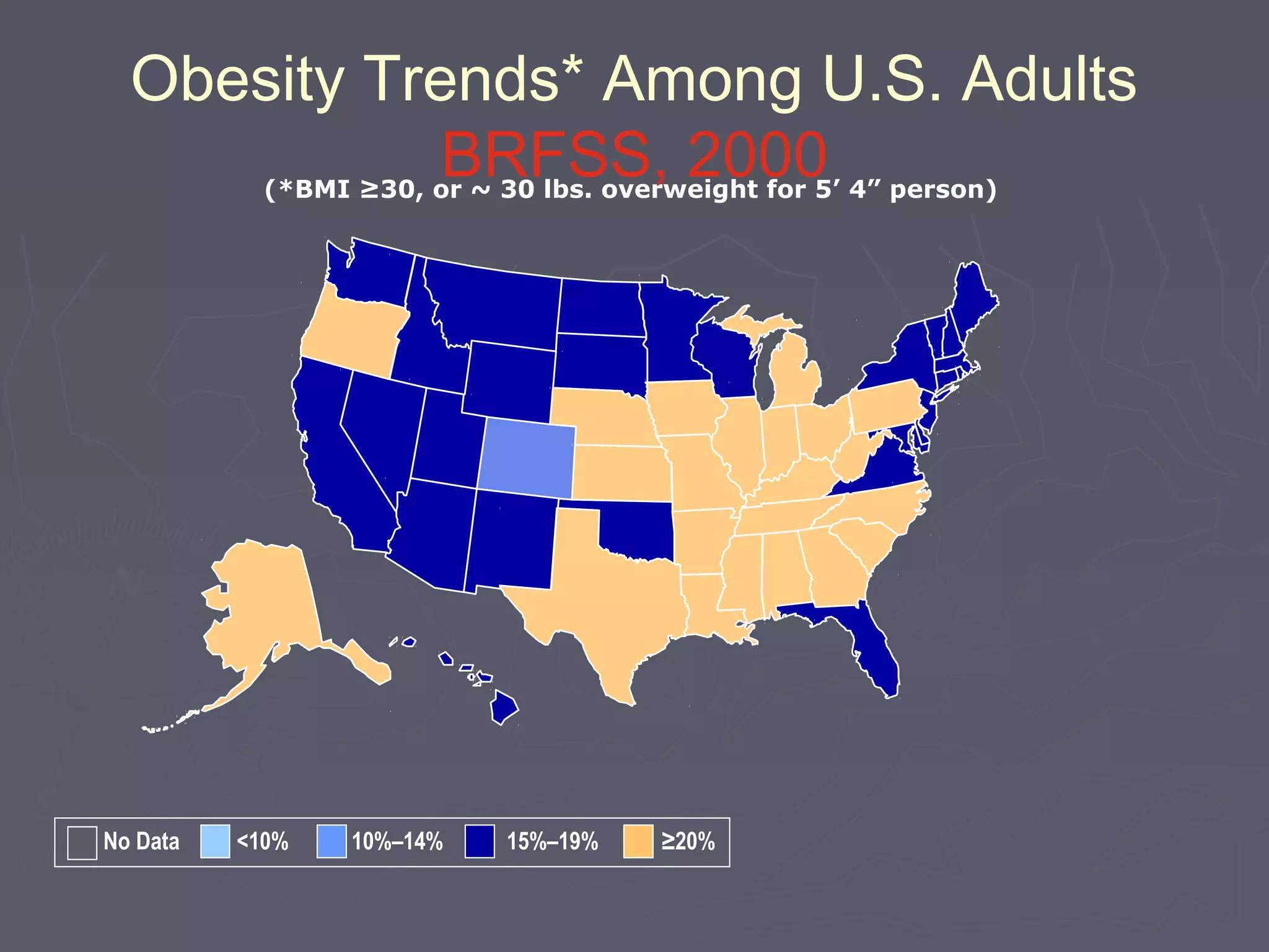 Obesity Trends* Among U.S. Adults
BRFSS, 2000(*BMI ≥30, or ~ 30 lbs. overweight for 5’ 4” person)
No Data <10% 10%–14% 15%–19% ≥20%
 
