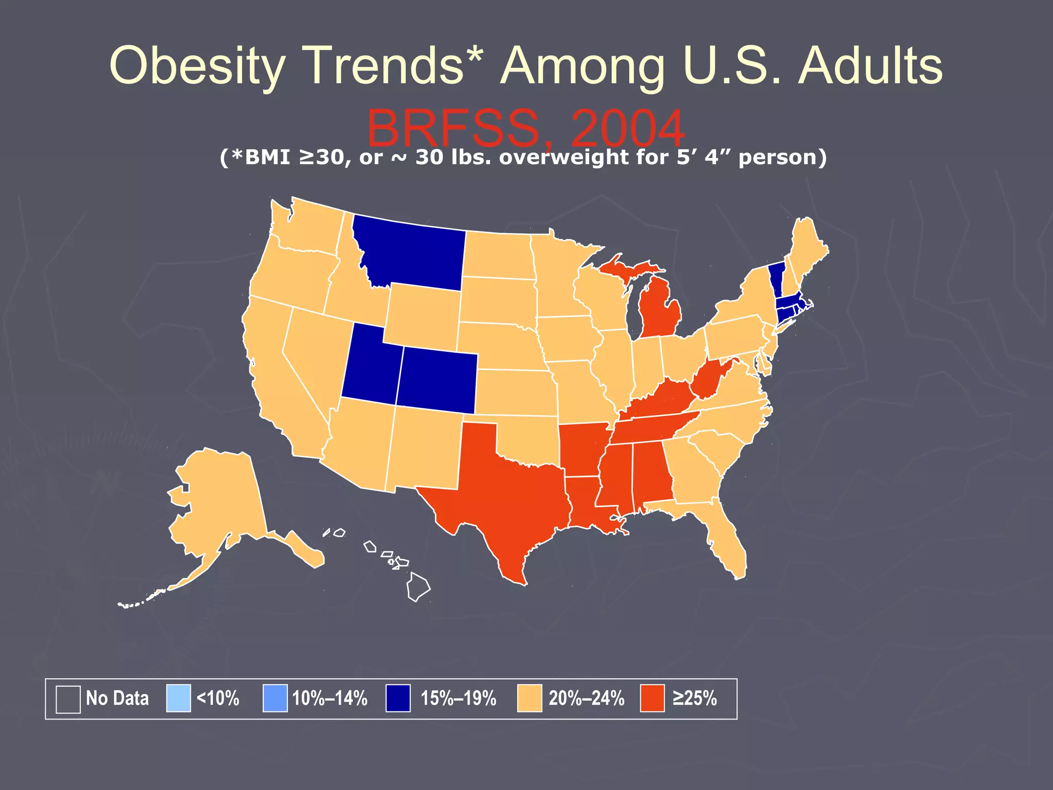 Obesity Trends* Among U.S. Adults
BRFSS, 2004(*BMI ≥30, or ~ 30 lbs. overweight for 5’ 4” person)
No Data <10% 10%–14% 15%–19% 20%–24% ≥25%
 