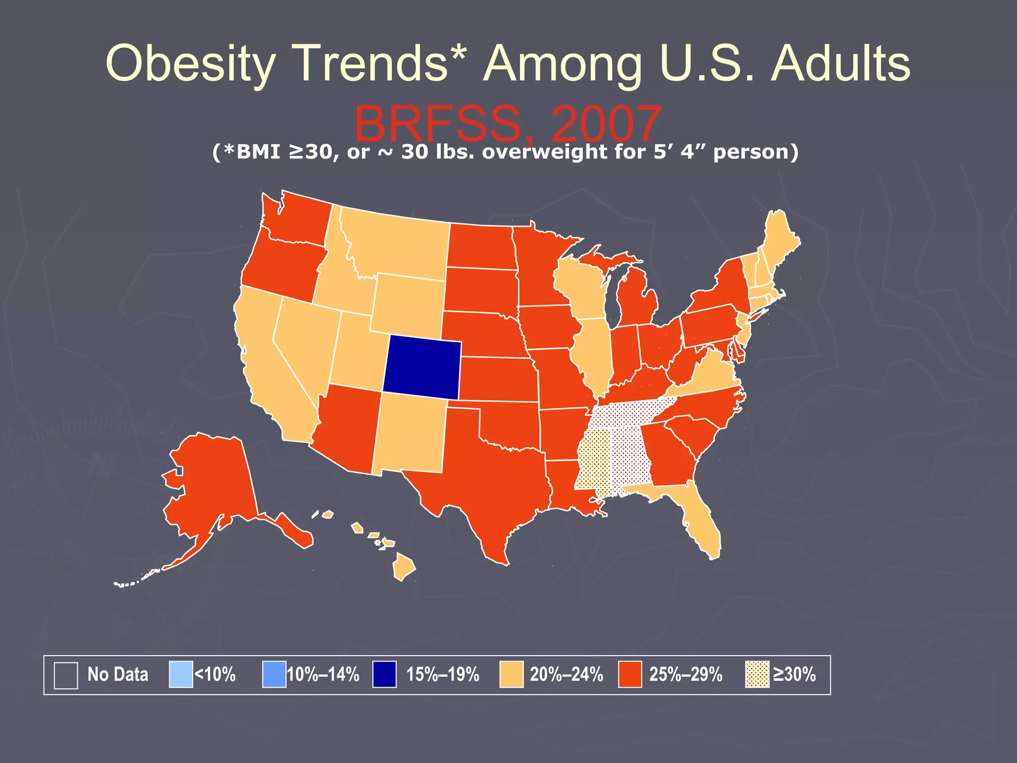 Obesity Trends* Among U.S. Adults
BRFSS, 2007(*BMI ≥30, or ~ 30 lbs. overweight for 5’ 4” person)
No Data <10% 10%–14% 15%–19% 20%–24% 25%–29% ≥30%
 