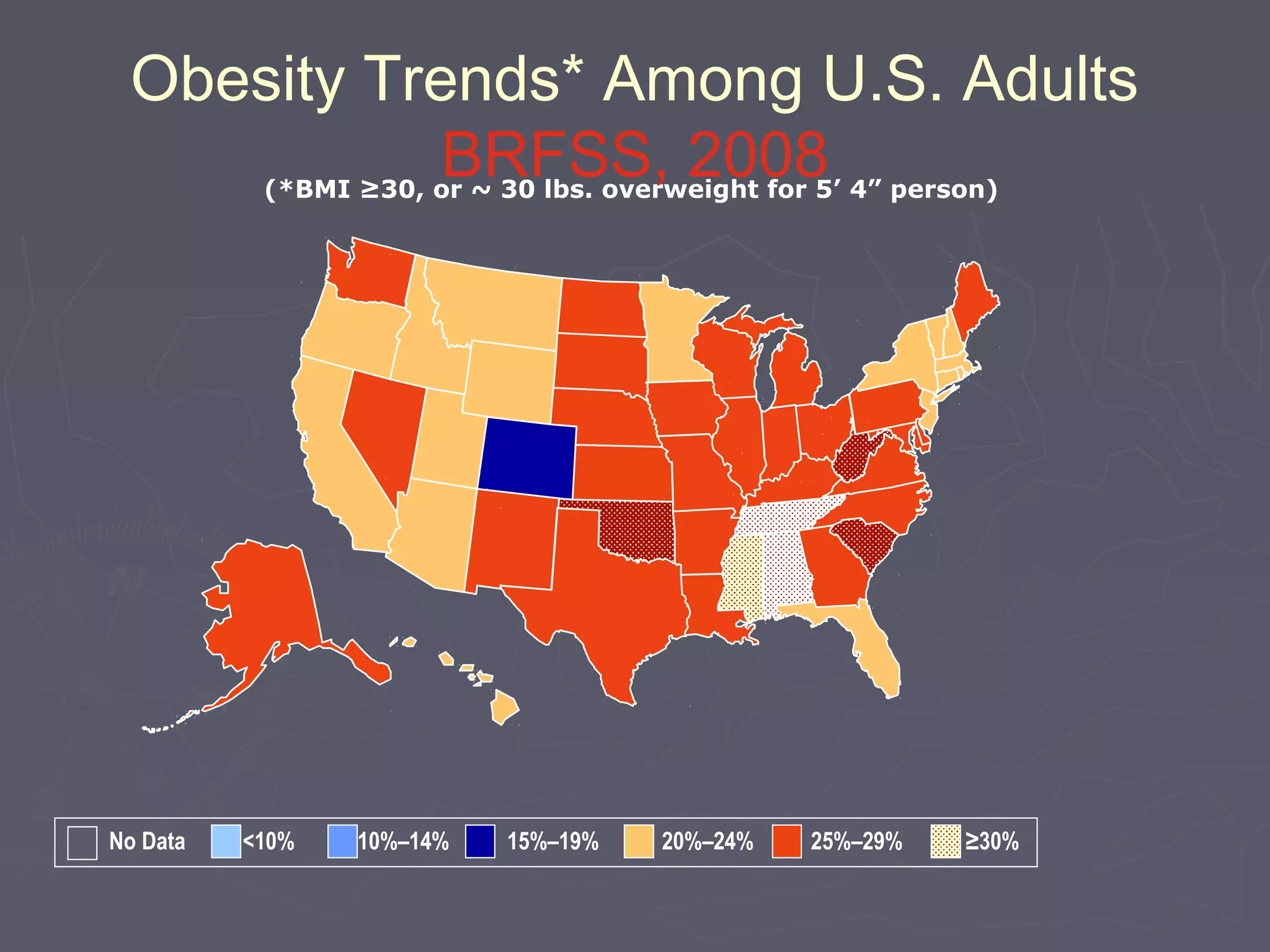 Obesity Trends* Among U.S. Adults
BRFSS, 2008(*BMI ≥30, or ~ 30 lbs. overweight for 5’ 4” person)
No Data <10% 10%–14% 15%–19% 20%–24% 25%–29% ≥30%
 