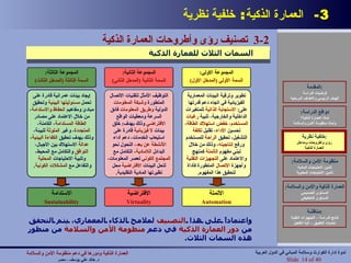3-  العمارة الذكية :  خلفية نظرية   إيجاد بيئات عمرانية قادرة على   تحمل   مسئوليتها البيئية   وتحقيق مبادئ ومفاهيم   الحفاظ   والاستدامة ، من خلال الاعتماد   على مصادر   الطاقة   المستدامة ،  الكامنة،   المتجددة ، وغير   الملوثة   للبيئة، وذلك بهدف تحقيق   الكفاءة   البيئية ،  عدالة   الاستهلاك بين الأجيال،  التوافق  والتكامل مع المحيط، وتلبية الاحتياجات   المحلية   والتفاعل مع   المشكلات   الكونية .  التوظيف الأمثل لتقنيات الاتصال المتطورة   وشبكة   المعلومات   الدولية   وطريق   المعلومات   فائق   السرعة ومعطيات الواقع   الافتراضي  وذلك بهدف :  خلق   بيئات   لا فيزيائية   قادرة على استيعاب الخدمات، دعم أداء   الأنشطة عن   بعد ، التحول نحو البدائل   اللامادية ،  التكامل مع   المجتمع الكوني   لعصر المعلومات،   لتحل البيئات   الافتراضية   محل نظيرتها المادية التقليدية . تطوير وترقية البيئات المعمارية الفيزيائية في اتجاه دعم قدرتها على :   الاستجابة الذاتية   للمتغيرات الداخلية والخارجية، تلبية   رغبات   المستخدم،   خفض   استهلاك الطاقة ،  تحسين   الأداء ، تقليل   تكلفة   التشغيل، تحقيق   الراحة   للمستخدم ورفع   إنتاجيته ،  وذلك من خلال تبني مفهوم   ال أتمتة   كمنهج   والاعتماد على   التجهيزات التقنية   وأجهزة   الاتصال   المتطورة كأداة لتحقيق هذا المفهوم . واعتماداً على هذا  التصنيف  لملامح الذكاء المعماري، يتم التحقق من  دور العمارة الذكية  في دعم  منظومة   الأمن   والسلامة  من منظور هذه السمات الثلاث . خلفية نظرية : رؤى وأطروحات ومداخل العمارة الذكية المقدمة : فرضيات الدراسة الهدف الرئيسي والأهداف المرحلية دوافع الدراسة : لماذا العمارة الذكية؟ ولماذا منظومة الأمن والسلامة خلفية نظرية : رؤى وأطروحات ومداخل العمارة الذكية منظومة الأمن والسلامة : تأمين الاحتياجات المادية تأمين الاحتياجات المعنوية العمارة الذكية والأمن والسلامة : المستوى التصميمي المستوى التخطيطي مناقشة : نتائج الدراسة – التجهيزات التقنية تحديات التطبيق – آلية التفعيل المجموعة الثالثة : السمة الثالثة  ( المدخل الثالث ) المجموعة الثانية : السمة الثانية  ( المدخل الثاني ) المجموعة الاولي : السمة الأولي  ( المدخل الأول ) الاستدامة Sustainability الافتراضية Virtuality الأتمتة Automation 3-2  تصنيف رؤى وأطروحات العمارة الذكية السمات الثلاث للعمارة الذكية العمارة الذكية ودورها في دعم منظومة الأمن والسلامة   د .  خالد علي يوسف  -  مصر Slide   of 40 ندوة إدارة الكوارث وسلامة المباني في الدول العربية 