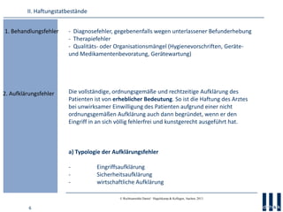 6
© Rechtsanwälte Daniel · Hagelskamp & Kollegen, Aachen, 2013
- Diagnosefehler, gegebenenfalls wegen unterlassener Befund...