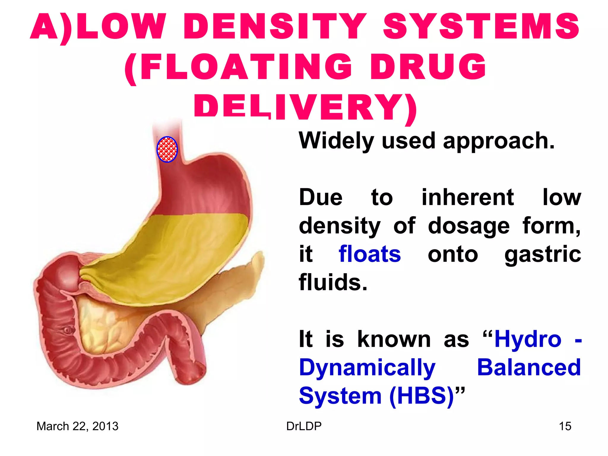 A)LOW DENSITY SYSTEMS
    (FLOATING DRUG
       DELIVERY)
                  Widely used approach.

                  Due to inherent low
                  density of dosage form,
                  it floats onto gastric
                  fluids.

                  It is known as “Hydro -
                  Dynamically    Balanced
                  System (HBS)”
March 22, 2013   DrLDP                    15
 