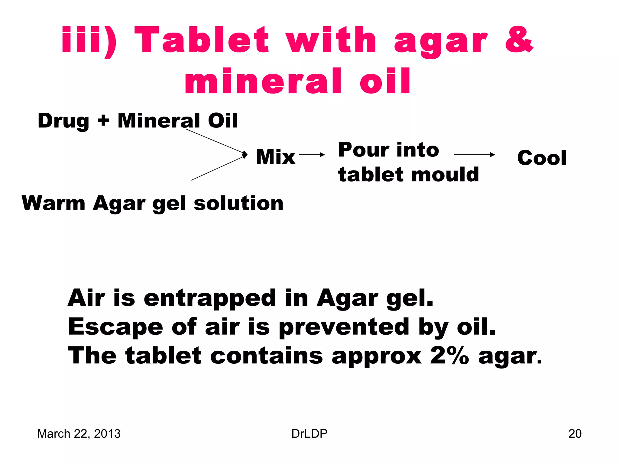iii) Tablet with agar &
           mineral oil
 Drug + Mineral Oil
                      Mix        Pour into      Cool
                                 tablet mould
Warm Agar gel solution



      Air is entrapped in Agar gel.
      Escape of air is prevented by oil.
      The tablet contains approx 2% agar.


 March 22, 2013          DrLDP                         20
 