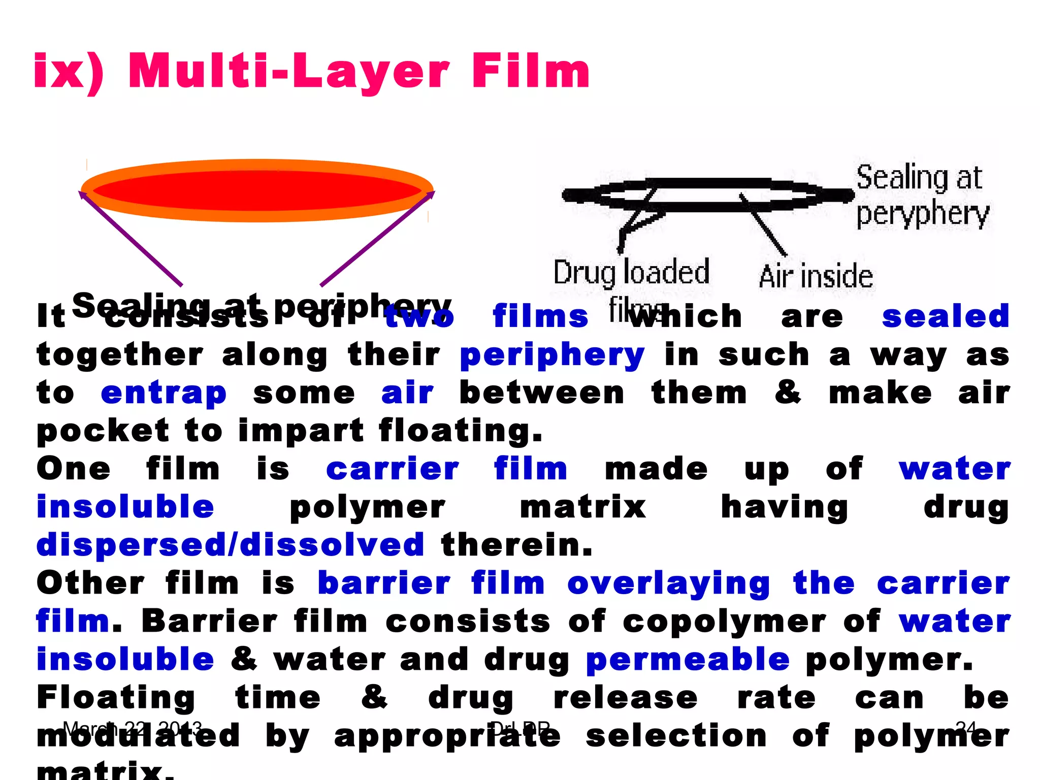 ix) Multi-Layer Film




It Sealing at periphery films which are sealed
      consists of two
together along their periphery in such a way as
to entrap some air between them & make air
pocket to impart floating.
One film is carrier film made up of water
insoluble        polymer    matrix having    drug
dispersed/dissolved therein.
Other film is barrier film overlaying the carrier
film. Barrier film consists of copolymer of water
insoluble & water and drug permeable polymer.
Floating time & drug release rate can be
modulated by appropriate selection of polymer
  March 22, 2013         DrLDP                24
 