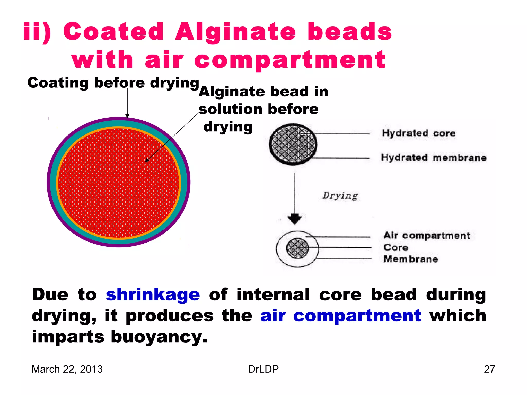 ii) Coated Alginate beads
    with air compartment
Coating before drying
                     Alginate bead in
                     solution before
                      drying




Due to shrinkage of internal core bead during
drying, it produces the air compartment which
imparts buoyancy.
March 22, 2013             DrLDP            27
 