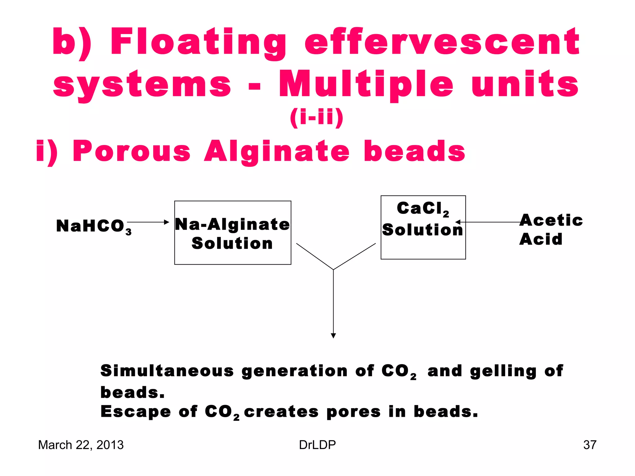 b) Floating effervescent
  systems - Multiple units
                               (i-ii)
i) Porous Alginate beads
                                         CaCl 2
  NaHCO 3        Na-Alginate                       Acetic
                                        Solution
                  Solution                         Acid




          Simultaneous generation of CO 2 and gelling of
          beads.
          Escape of CO 2 creates pores in beads.

March 22, 2013                  DrLDP                       37
 