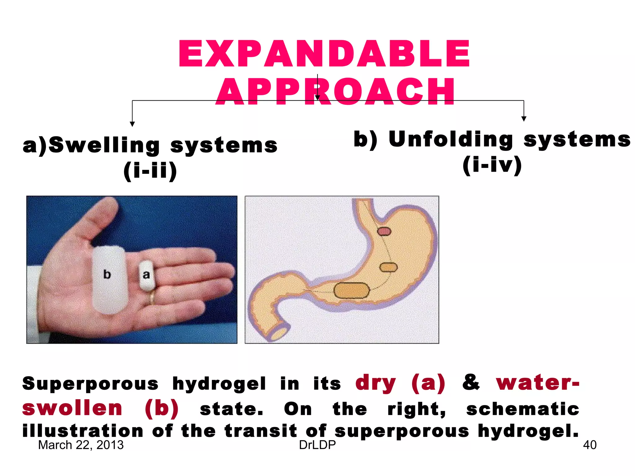 EXPANDABLE
                   APPROACH
a)Swelling systems               b) Unfolding systems
       (i-ii)                            (i-iv)




Superporous hydrogel in its dry (a) & water-
swollen (b) state. On the right, schematic
illustration of the transit of superporous hydrogel.
 March 22, 2013          DrLDP                         40
 