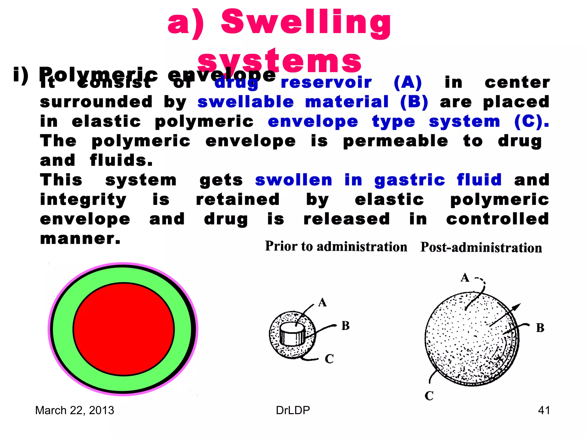 a) Swelling
i)                systems
     Polymeric envelope reservoir (A)
     It consist of drug                   in center
     surrounded by swellable material (B) are placed
     in elastic polymeric envelope type system (C).
     The polymeric envelope is permeable to drug
     and fluids.
     This system gets swollen in gastric fluid and
     integrity  is  retained by   elastic  polymeric
     envelope and drug is released in controlled
     manner.




     March 22, 2013       DrLDP                   41
 