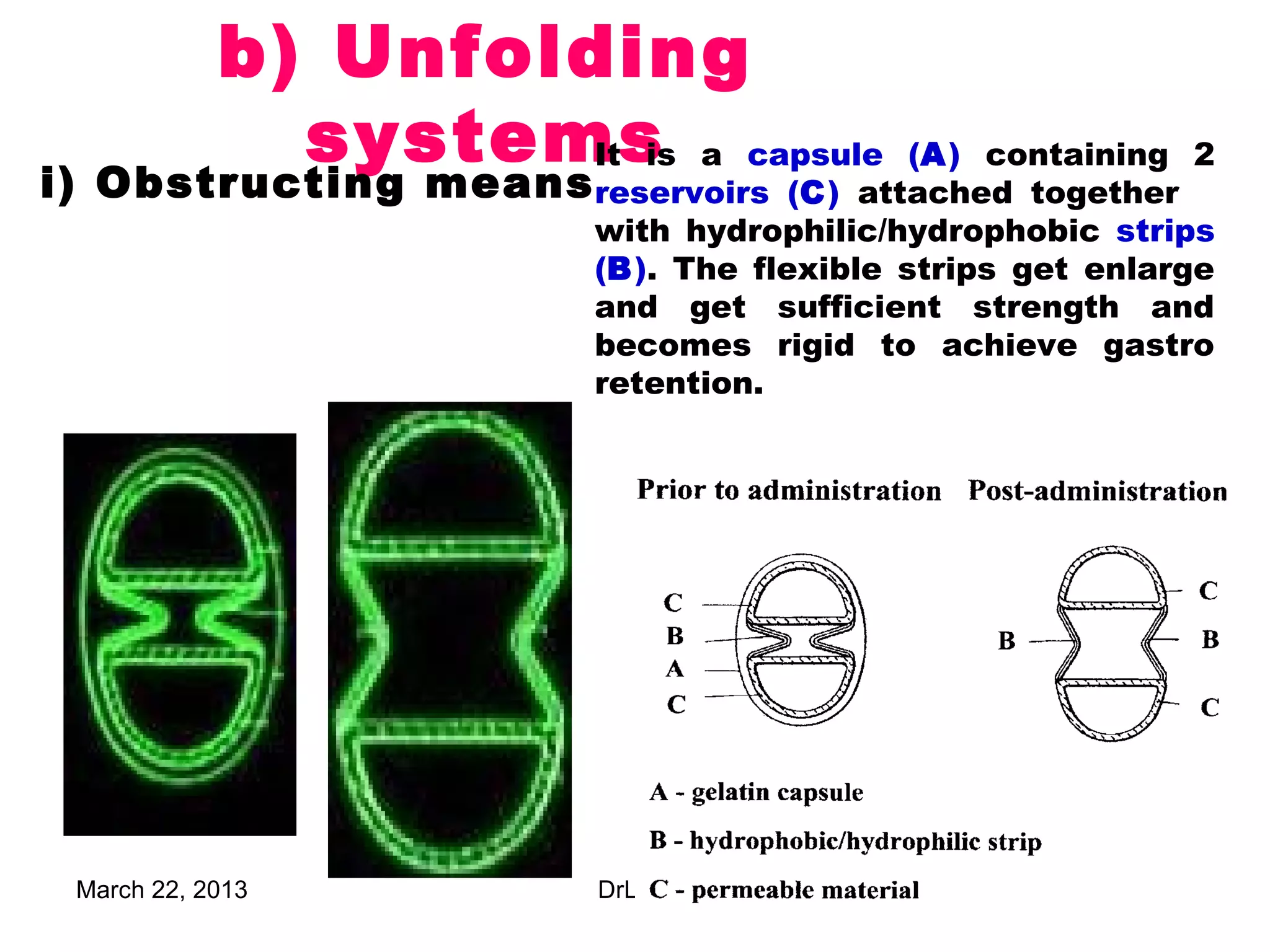b) Unfolding
              systems a capsule
                     It is                 (A) containing 2
i) Obstructing    means reservoirs (C) attached together
                        with hydrophilic/hydrophobic strips
                        (B). The flexible strips get enlarge
                        and get sufficient strength and
                        becomes rigid to achieve gastro
                        retention.




 March 22, 2013            DrLDP                         43
 