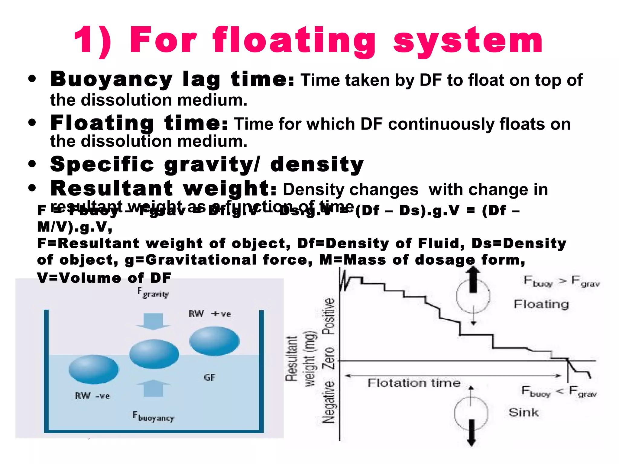 1) For floating system
• Buoyancy lag time : Time taken by DF to float on top of
  the dissolution medium.
• Floating time : Time for which DF continuously floats on
  the dissolution medium.
• Specific gravity/ density
• Resultant weight : Density changes with change in
 F resultant – Fgrav as Df.g.V – Ds.g.V = (Df – Ds).g.V = (Df –
   = Fbuoy weight = a function of time.
 M/V).g.V,
 F=Resultant weight of object, Df=Density of Fluid, Ds=Density
 of object, g=Gravitational force, M=Mass of dosage form,
 V=Volume of DF




 March 22, 2013               DrLDP                               53
 
