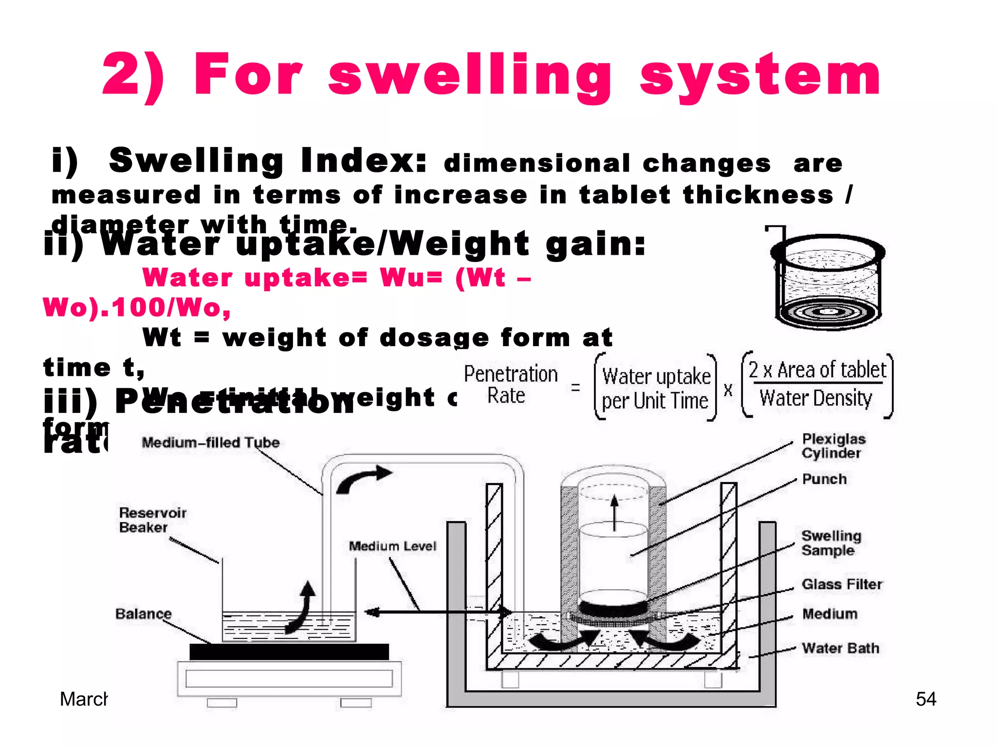 2) For swelling system
i) Swelling Index:      dimensional changes are
measured in terms of increase in tablet thickness /
diameter with time.
ii) Water uptake/Weight gain:
       Water uptake= Wu= (Wt –
Wo).100/Wo,
       Wt = weight of dosage form at
time t,
iii) Penetration
       Wo = initial weight of dosage
form
rate:




 March 22, 2013           DrLDP                       54
 