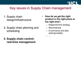 Key issues in Supply Chain management
1. Supply chain
design/infrastructure
2. Supply chain planning and
scheduling
3. Sup...