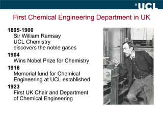First Chemical Engineering Department in UK
1895-1900
Sir William Ramsay
UCL Chemistry
discovers the noble gases
1904
Wins...