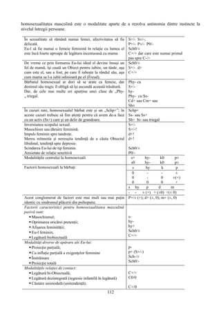 Dr leopold-szondi-testul-szondi-manual-practic Slide 112