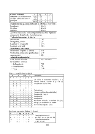 Dr leopold-szondi-testul-szondi-manual-practic Slide 149