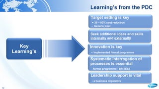 Dr. Liam Tully, Director, Pfizer Global Development Process Centre | PPT