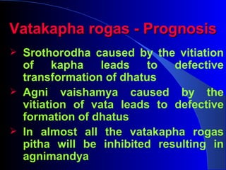 Vatakapha rogas - Prognosis
 Srothorodha caused by the vitiation
  of    kapha    leads   to  defective
  transformation ...