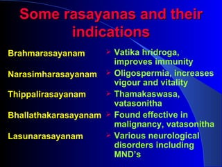 Some rasayanas and their
        indications
Brahmarasayanam           Vatika hridroga,
                           improv...
