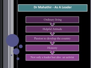 Dr Mahathir - As A Leader
Not only a leader but also an activist
Honesty
Passion to develop the country
Helpful Attitude
Ordinary living
 