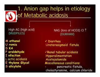 1. Anion gap helps in etiology
        of Metabolic acidosis

  High AG (high acid)         NAG (loss of HCO3) Cl 
  (MUDPILES)                     (DURHAM)

M ethanol                Diarrhea
U remia                 Ureterosigmoid fistula
D KA
P araldehyde            Renal tubular acidosis
I nfection               Hyperalimentation
L actic acidosis         Acetazolamide
E thylene Glycol        Miscellaneous conditions:
S alicylate             -             pancreatic fistula,
                         cholestyramine, calcium chloride
                          Manisha Sahay
 