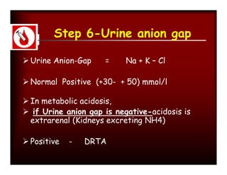 Step 6-Urine anion gap

 Urine Anion-Gap    =     Na + K – Cl

 Normal Positive (+30- + 50) mmol/l

 In metabolic acidosis,
 if Urine anion gap is negative-acidosis is
  extrarenal (Kidneys excreting NH4)

 Positive   -   DRTA
 