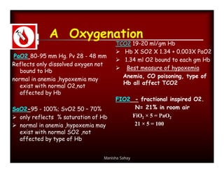 A Oxygenation
                                      TCO2 19-20 ml/gm Hb
                                       Hb X SO2 X 1.34 + 0.003X PaO2
 PaO2 80-95 mm Hg. Pv 28 - 48 mm
                                       1.34 ml O2 bound to each gm Hb
Reflects only dissolved oxygen not
                                       Best measure of hypoxemia
   bound to Hb
                                        Anemia, CO poisoning, type of
normal in anemia ,hypoxemia may
                                        Hb all affect TCO2
   exist with normal O2,not
   affected by Hb
                                      FIO2 - fractional inspired O2.
SaO2-95 - 100%; SvO2 50 – 70%               N= 21% in room air
 only reflects % saturation of Hb         FiO2 × 5 = PaO2
 normal in anemia ,hypoxemia may           21 × 5 = 100
  exist with normal SO2 ,not
  affected by type of Hb


                                 Manisha Sahay
 