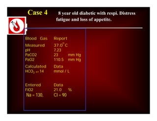 Case 4         8 year old diabetic with respi. Distress
               fatigue and loss of appetite.


Blood Gas     Report
                  o
Measured      37.0 C
pH            7.23
PaCO2         23     mm Hg
PaO2          110.5 mm Hg
Calculated    Data
HCO3 act 14   mmol / L


Entered       Data
FiO2          21.0      %
Na = 130,     Cl = 90
 