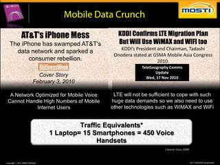 AT&T's iPhone Mess                    KDDI Confirms LTE Migration Plan
The iPhone has swamped AT&T's              But Will Use WiMAX and WIFI too
                                            KDDI’s President and Chairman, Tadashi
  data network and sparked a
                                         Onodera stated at GSMA Mobile Asia Congress
      consumer rebellion.                                    2010.
                                                     TeleGeography Comms
                                                            Update
            Cover Story                                Wed, 17 Nov 2010
          February 3, 2010

 A Network Optimized for Mobile Voice    LTE will not be sufficient to cope with such
Cannot Handle High Numbers of Mobile    huge data demands so we also need to use
            Internet Users              other technologies such as WiMAX and WiFi


                         Traffic Equivalents*
                1 Laptop= 15 Smartphones = 450 Voice
                               Handsets
                                                               [ Source: Cisco, 2009]
 