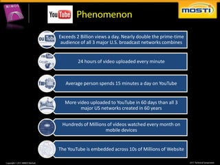 Exceeds 2 Billion views a day. Nearly double the prime-time
 audience of all 3 major U.S. broadcast networks combines


         24 hours of video uploaded every minute



   Average person spends 15 minutes a day on YouTube


  More video uploaded to YouTube in 60 days than all 3
         major US networks created in 60 years


 Hundreds of Millions of videos watched every month on
                     mobile devices


The YouTube is embedded across 10s of Millions of Website
 