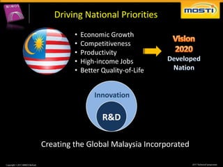 Driving National Priorities
         •   Economic Growth
         •   Competitiveness
         •   Productivity
         •   High-income Jobs
         •   Better Quality-of-Life




Creating the Global Malaysia Incorporated
 