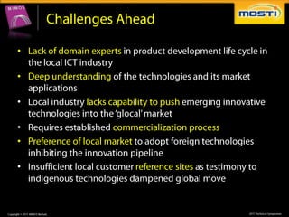 •

•

•

•
•

•
 