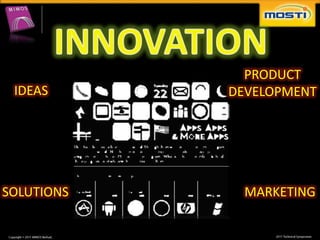 PRODUCT
 IDEAS      DEVELOPMENT




SOLUTIONS     MARKETING
 