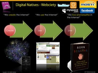 “We create the Internet”   “We use the Internet”   “We live and breathe in
                                                   the Internet”




  Create                     Use                   Live
 