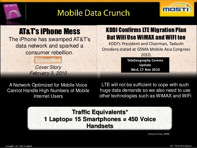 The Ecosystem For Wireless Broadband Images, Photos, Reviews