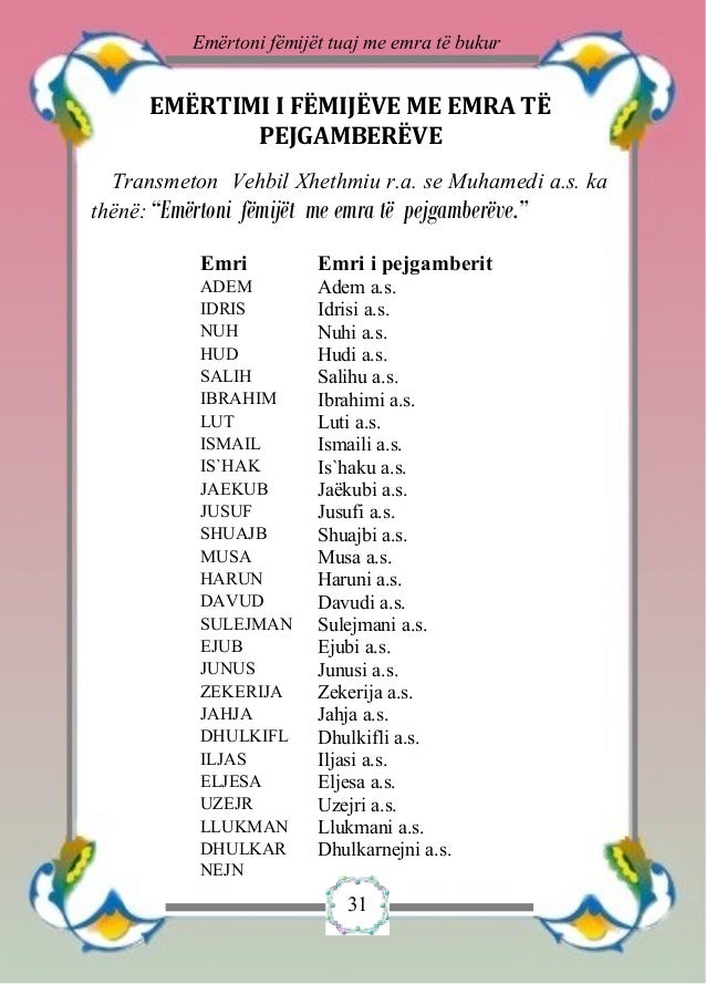 Dr. Musli Vërbani Emërtoni fëmijët me emra të bukur Dr. Musli Vërbani Emërtoni fëmijët me emra të bukur