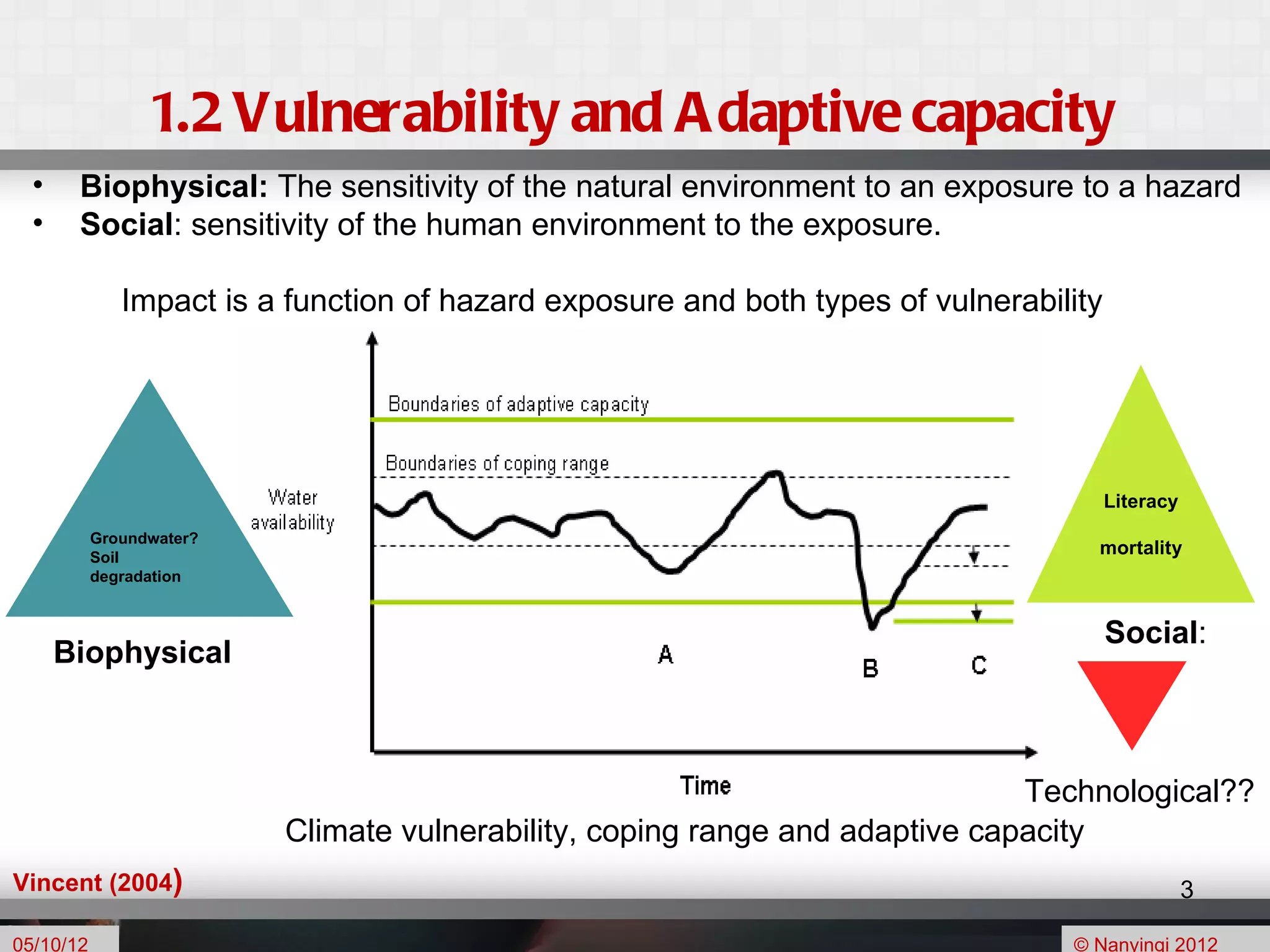 1.2 Vulnerability and A daptive capacity
  •    Biophysical: The sensitivity of the natural environment to an exposure to a hazard
  •    Social: sensitivity of the human environment to the exposure.

              Impact is a function of hazard exposure and both types of vulnerability




                                                                                        Literacy
           Groundwater?
           Soil
                                                                                    mortality
           degradation


                                                                                        Social:
      Biophysical



                                                                              Technological??
                          Climate vulnerability, coping range and adaptive capacity
Vincent (2004)                                                                                     3

05/10/12                                                                          © Nanyingi 2012
 