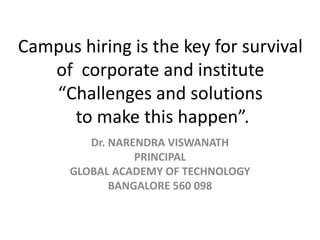 Campus hiring is the key for survival
   of corporate and institute
   “Challenges and solutions
     to make this happen”.
         Dr. NARENDRA VISWANATH
                 PRINCIPAL
      GLOBAL ACADEMY OF TECHNOLOGY
             BANGALORE 560 098
 