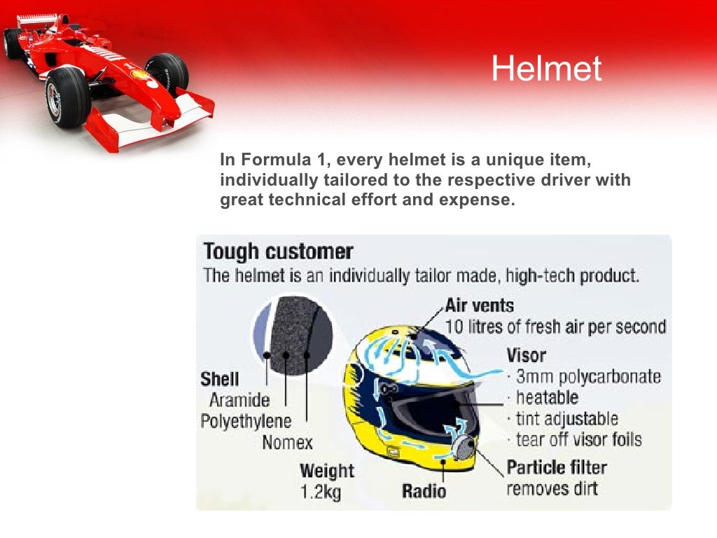 In Formula 1, every helmet