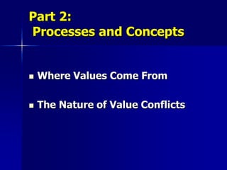 Part 2:
Processes and Concepts


   Where Values Come From

   The Nature of Value Conflicts
 