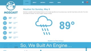 So, We Built An Engine…
 