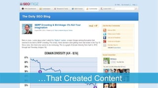 …That Created Content
 