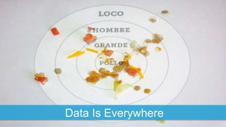 Data Is Everywhere
 