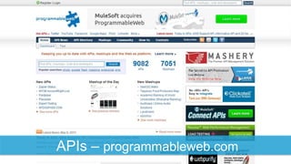 APIs – programmableweb.com
 