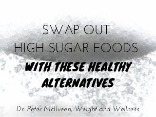 SWAP OUT 
HIGH SUGAR FOODS 
Dr. Peter McIlveen, Weight and Wellness
WITH THESE HEALTHY
ALTERNATIVES
 