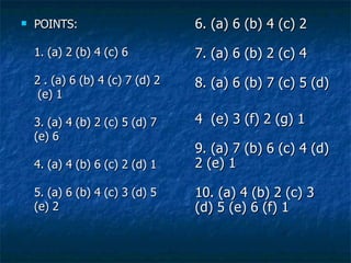 POINTS: 1. (a) 2 (b) 4 (c) 6 2 . (a) 6 (b) 4 (c) 7 (d) 2  (e) 1 3. (a) 4 (b) 2 (c) 5 (d) 7 (e) 6 4. (a) 4 (b) 6 (c) 2 (d) 1 5. (a) 6 (b) 4 (c) 3 (d) 5 (e) 2 6. (a) 6 (b) 4 (c) 2 7. (a) 6 (b) 2 (c) 4 8. (a) 6 (b) 7 (c) 5 (d)  4  (e) 3 (f) 2 (g) 1 9. (a) 7 (b) 6 (c) 4 (d) 2 (e) 1 10. (a) 4 (b) 2 (c) 3 (d) 5 (e) 6 (f) 1 
